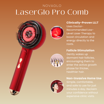 Novaglo LaserGlo Pro Comb